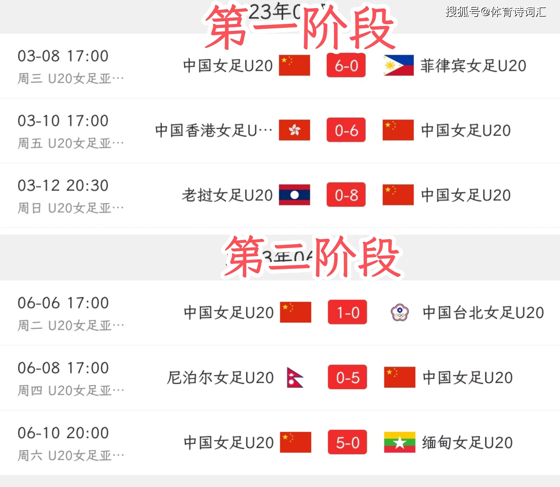国际足坛瞩目女足世界杯决赛日程曝光