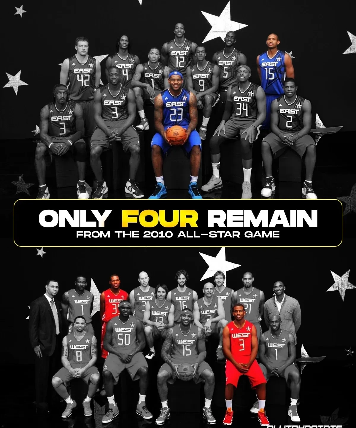 关于NBA全明星战：大洛杉矶迎接盛宴的信息