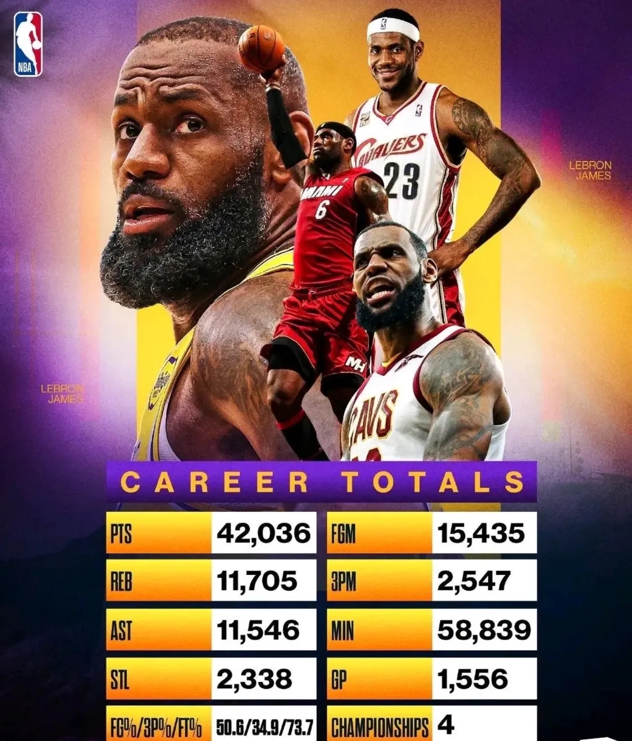 詹姆斯发威！湖人胜热火总决赛首战的简单介绍