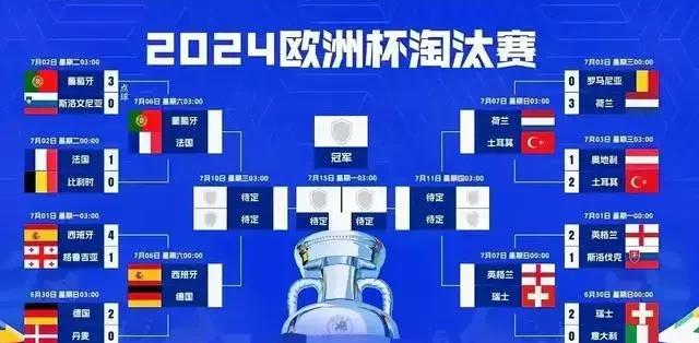 球场传奇！欧洲冠军联赛决赛前夕大热场次