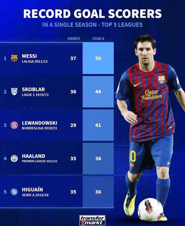 关于西甲球员技术过硬,为球队锁定胜局的信息 关于西甲球员技术过硬,为球队锁定胜局的信息