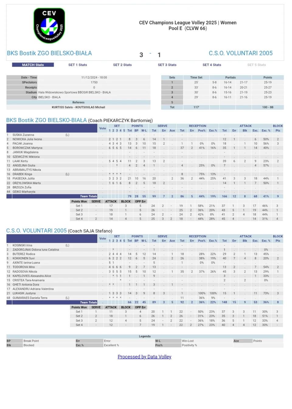 波兰队主场取分,晋级前景看涨的简单介绍 波兰队主场取分,晋级前景看涨的简单介绍