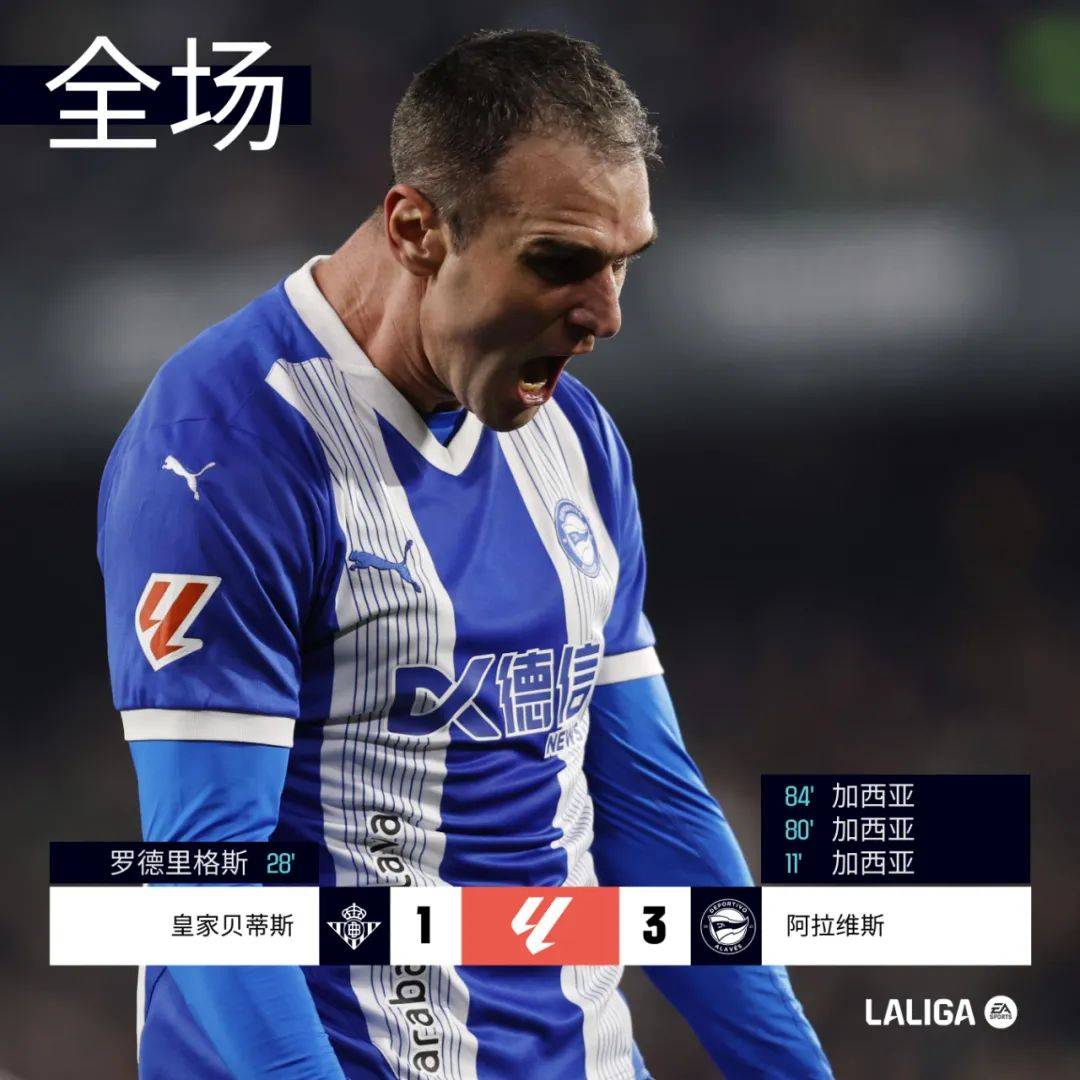 LOL直播入口-塞维利亚险胜赫塔菲，跻身前四